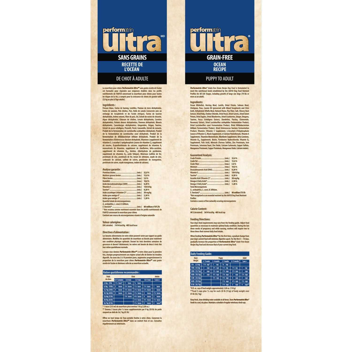 Grain Free Dry Dog Food Q6304