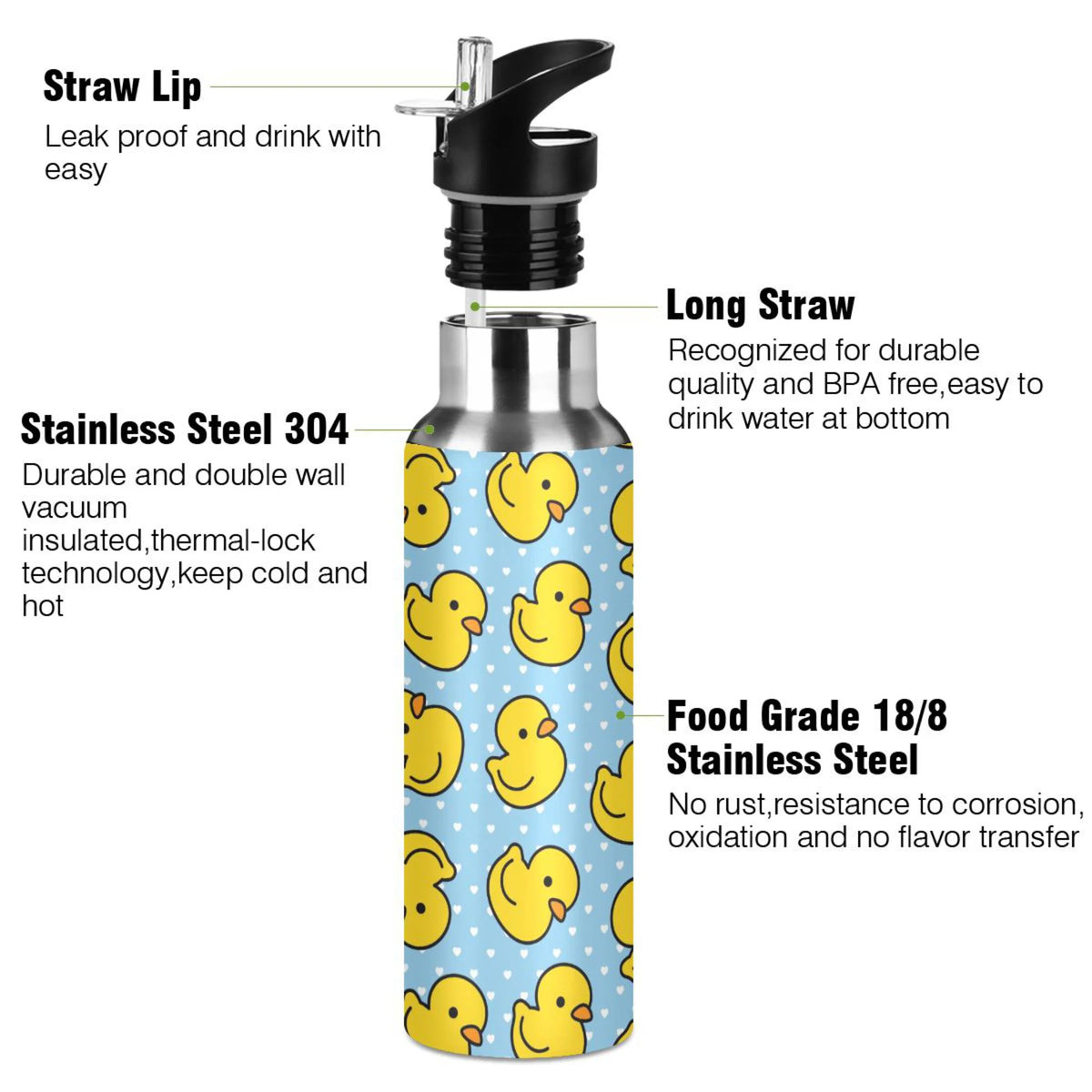 20 OZ Stainless Steel Vacuum Insulated Water Bottle with Straw Lid F801