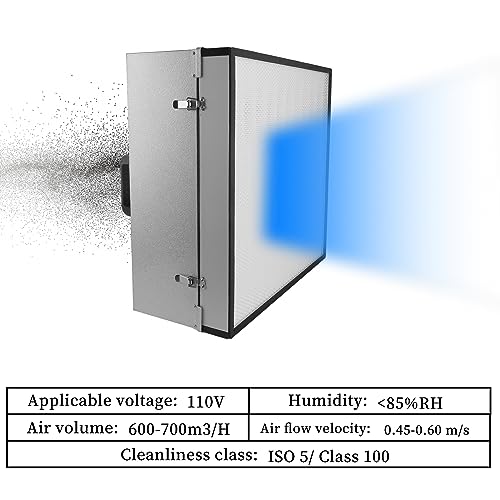 HEPA Filter 22.6" x 22.6" S953