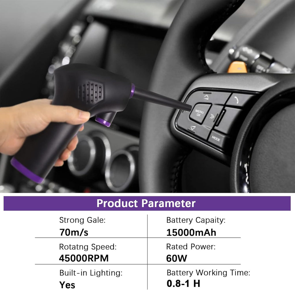 Cordless Electric Air Duster with Rechargeable Battery P79679