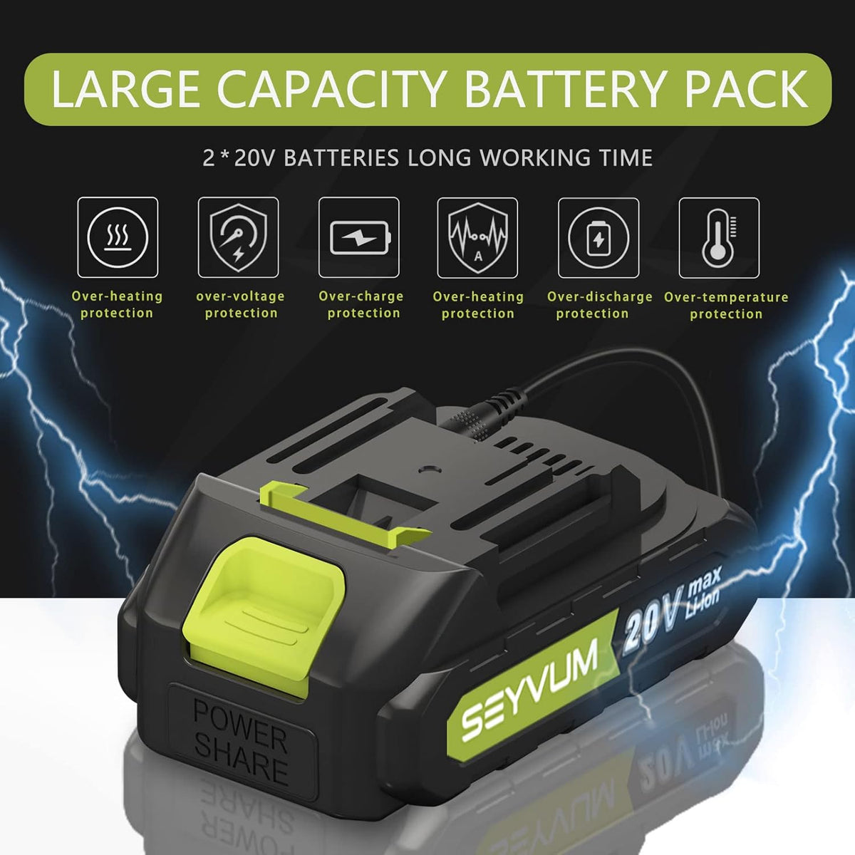 Mini Cordless Chainsaw Kit, 6 Inch 2.9Lb One-Hand Handheld Electric Compact Portable Chainsaw, 20V 2.0Ah Rechargeable Battery Powered U27351