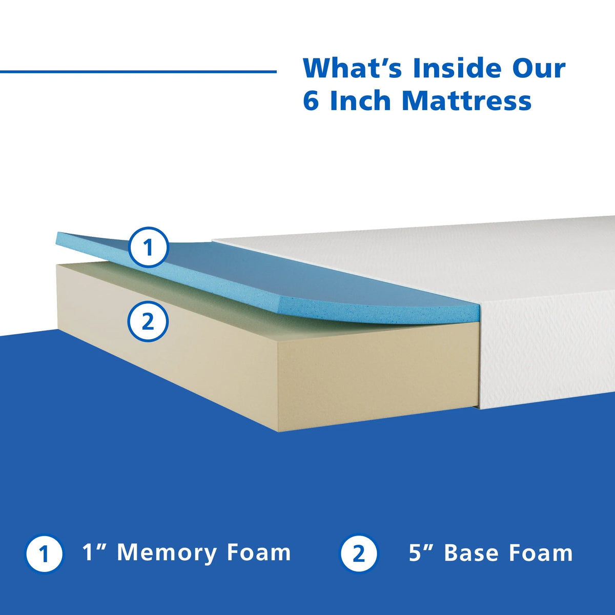 6 inch Memory Foam Mattress, Twin Z2265