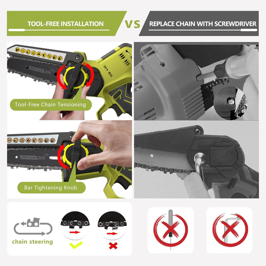 Mini Cordless Chainsaw Kit, 6 Inch 2.9Lb One-Hand Handheld Electric Compact Portable Chainsaw, 20V 2.0Ah Rechargeable Battery Powered U27351