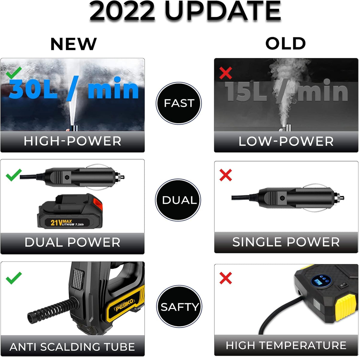 150PSI 10000mAh Cordless Tire Inflator with Digital Pressure Gauge X782