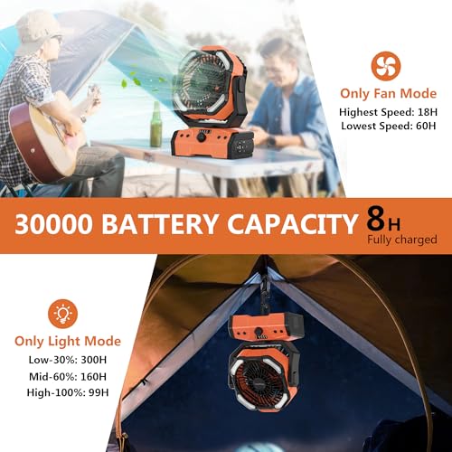 Camping Fan with LED Lantern H5486