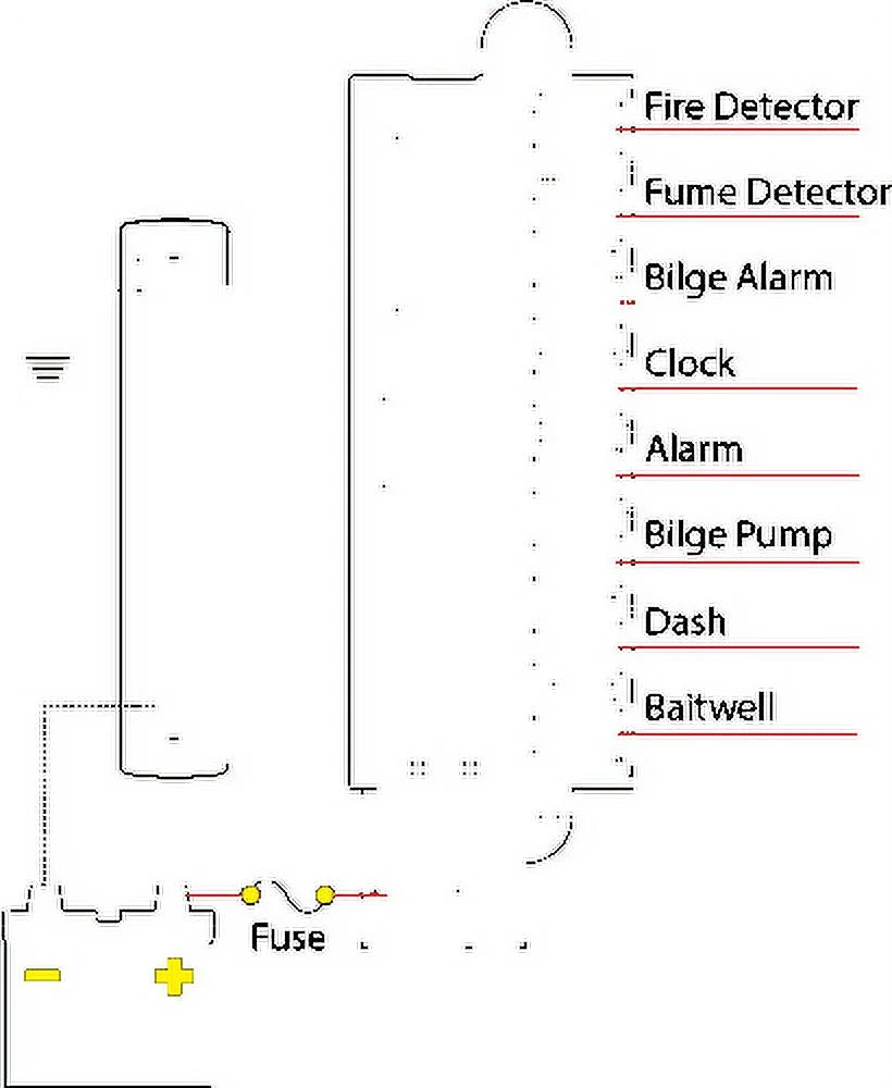 8 Circuit Fuse Block St Blade Mini P9877