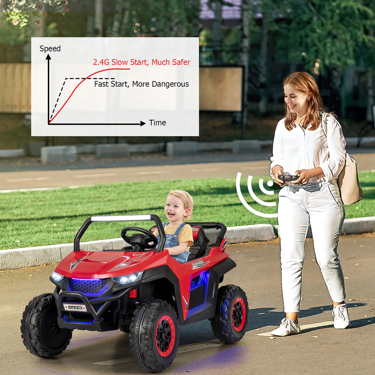 12V 2-Seater Kids Ride On UTV Electric Vehicle Pink F6552