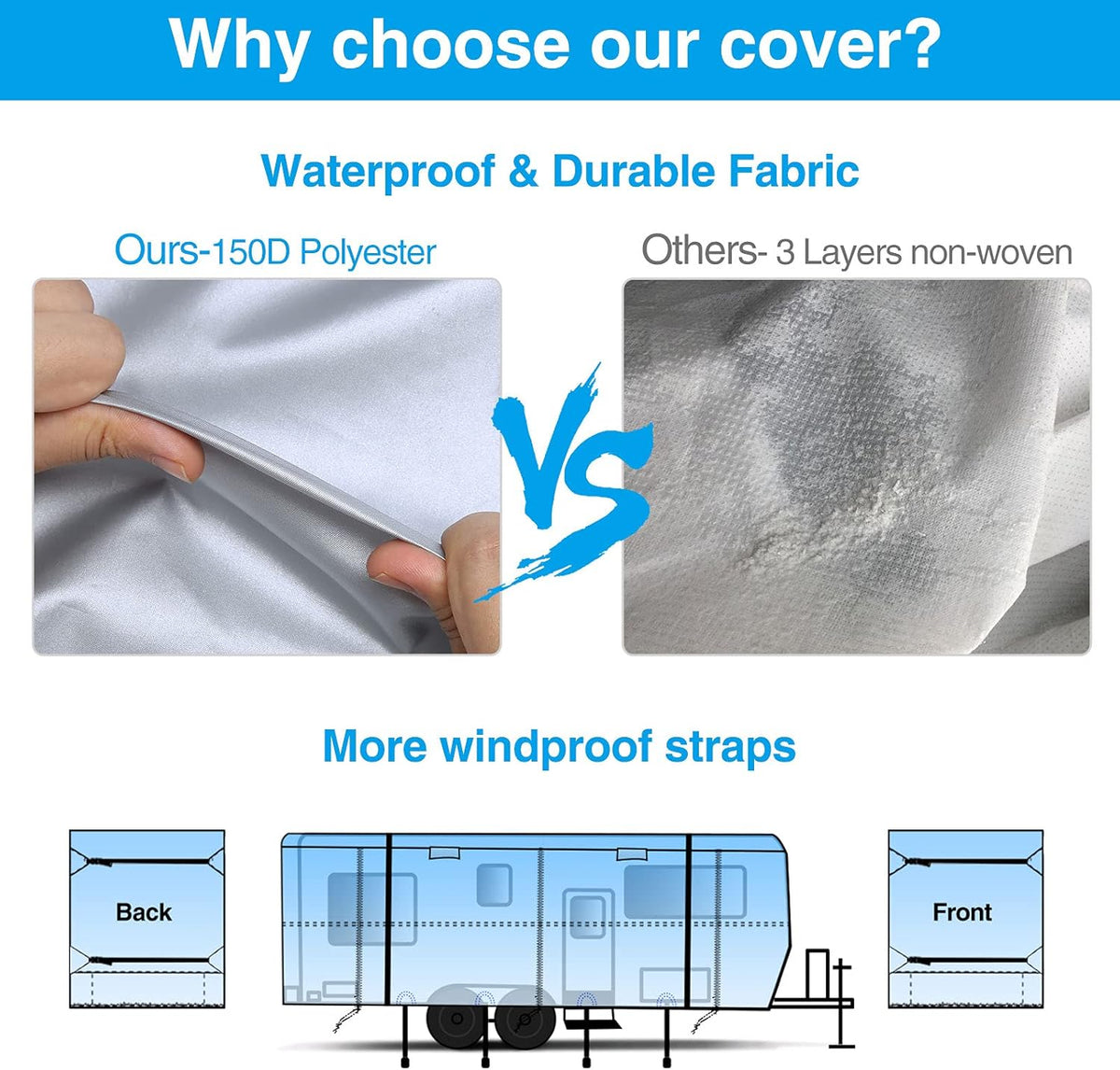 Rip-Stop RV Cover Fits 31'7" - 34' Long Motorhome, Waterproof Camper Cover with Gutter Covers, Adhensive Repair Patch C795
