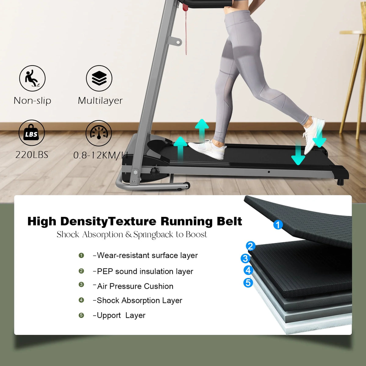 Folding 1.5HP Electric Treadmill Black X3893